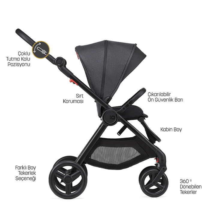 Anex IQ Premium Smart Travel Sistem Bebek Arabası Seti