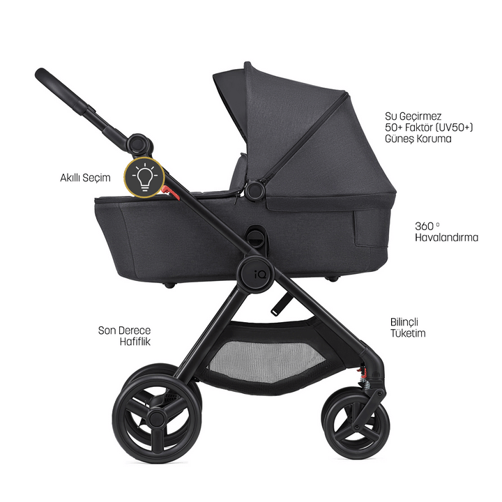 Anex IQ Premium Smart Travel Sistem Bebek Arabası Seti