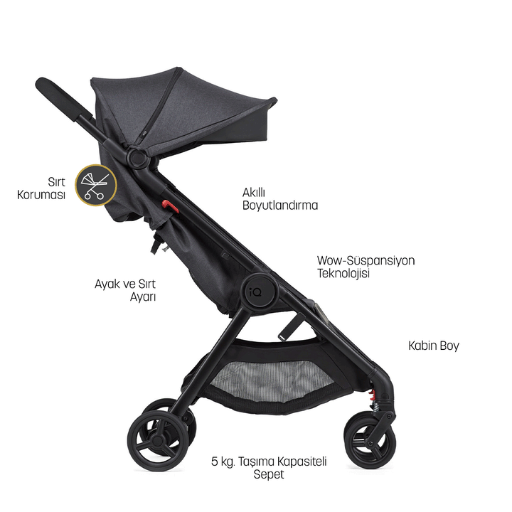 Anex IQ Premium Smart Travel Sistem Bebek Arabası Seti
