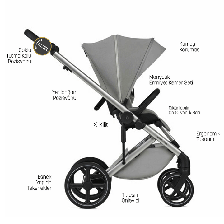 Anex Mev 2'si 1 Arada Set